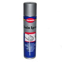Caramba spray lant