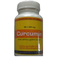 Curcumin