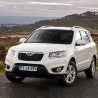 Scut motor Hyundai Santa Fe II