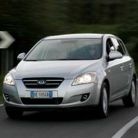 Scut motor Kia Ceed