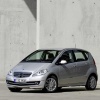 Scut motor Mercedes A Classe