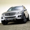 Scut motor Mercedes ML