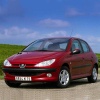 Scut motor Peugeot 206